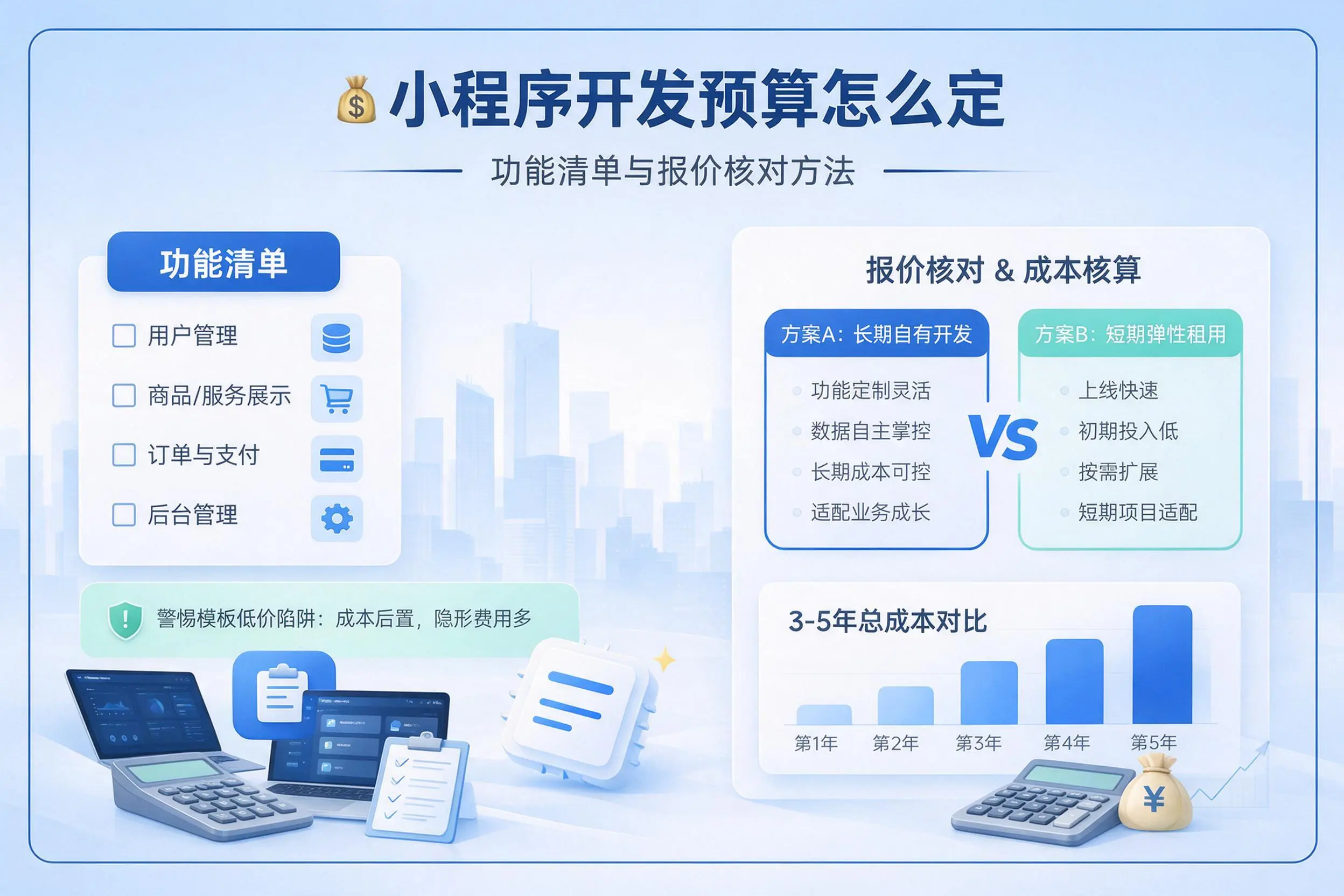 北京小程序开发预算怎么定：功能清单与报价核对方法