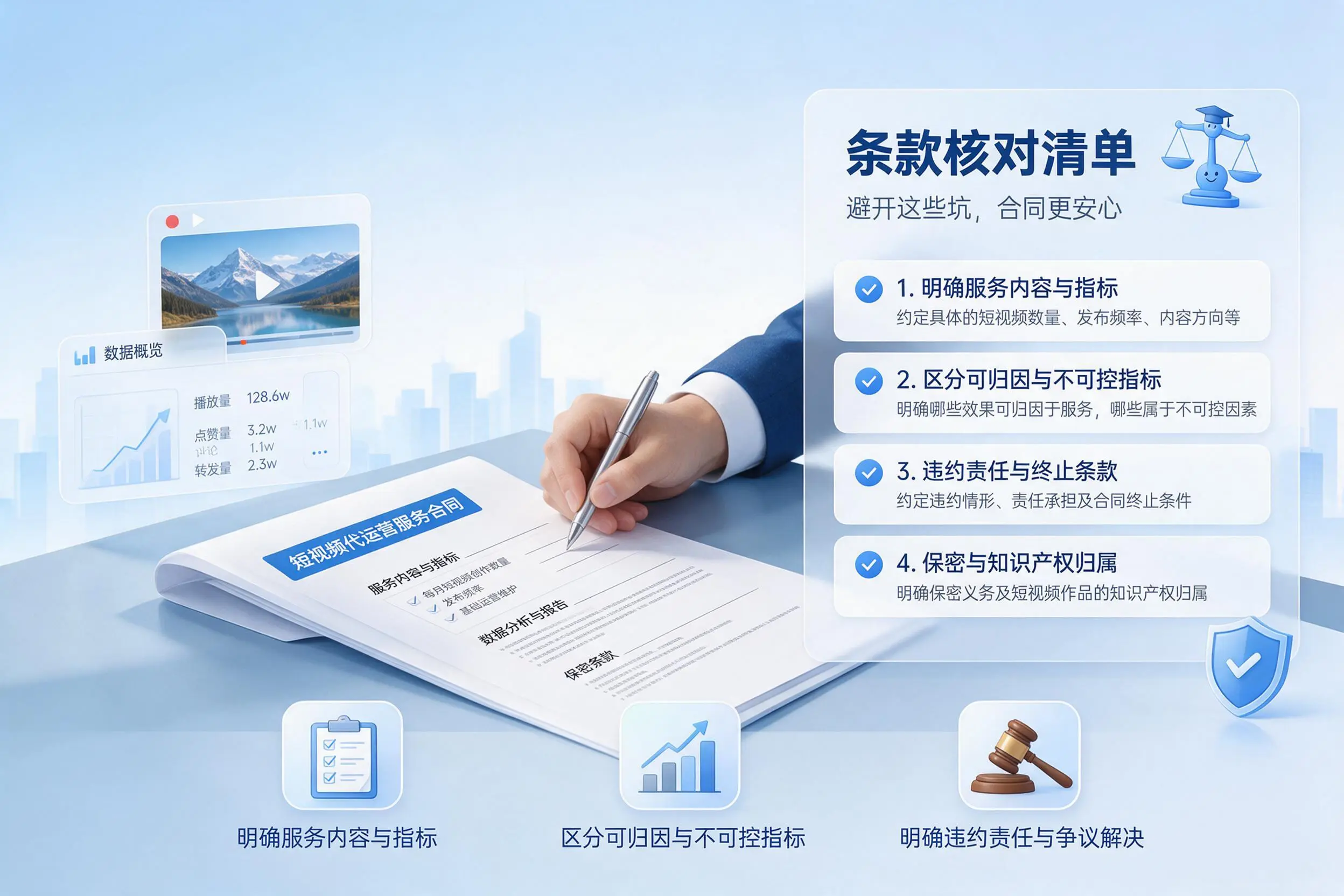 短视频代运营合同怎么签？北京企业条款核对与避坑要点