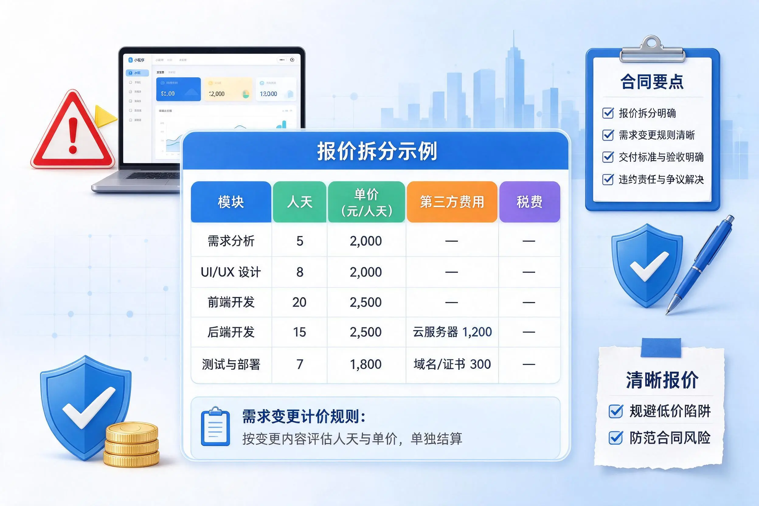 北京小程序开发避坑指南:低价陷阱与合同风险