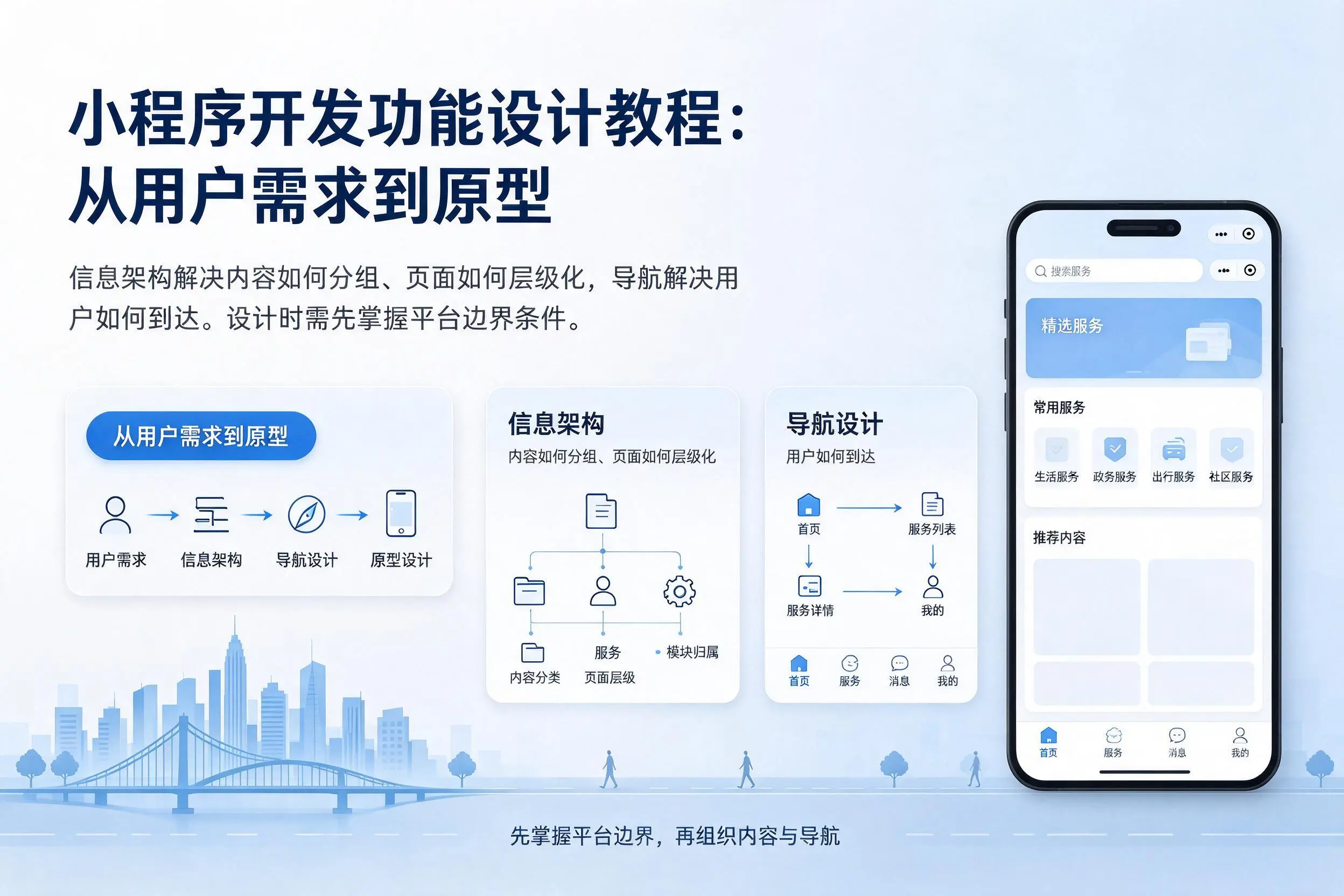 北京小程序开发功能设计教程：从用户需求到原型