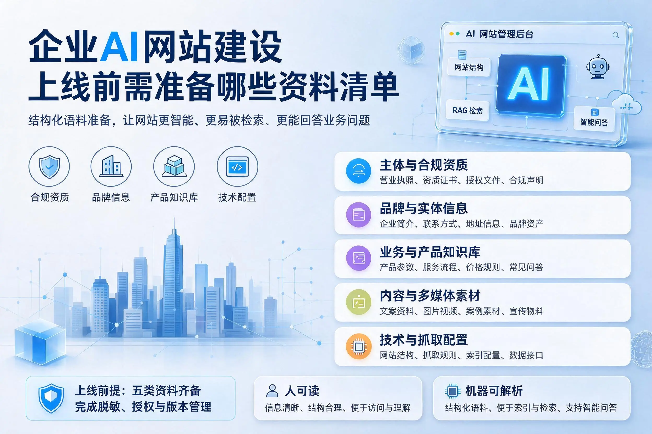 北京企业AI网站建设上线前需准备哪些资料清单