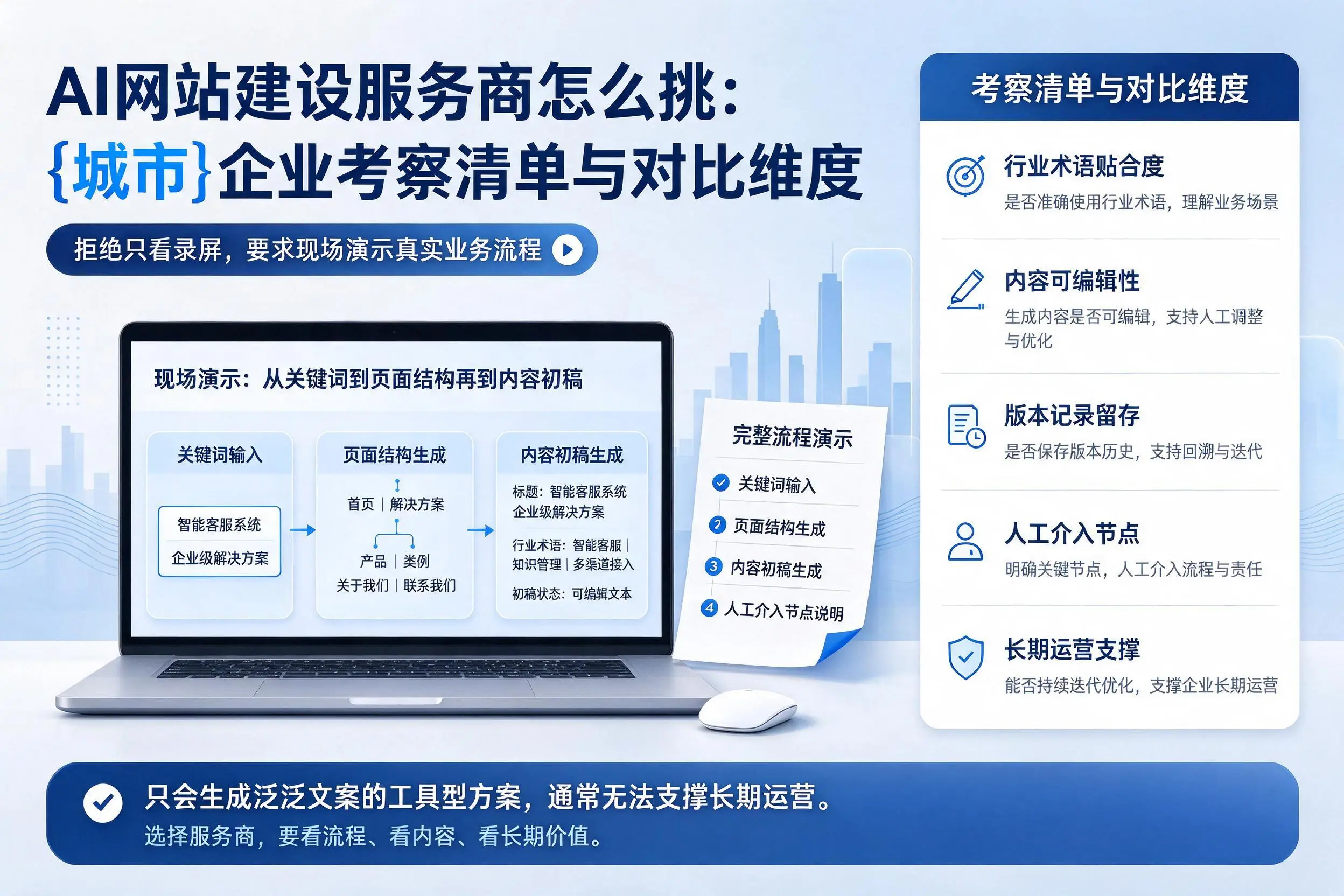 AI网站建设服务商怎么挑:北京企业考察清单与对比维度