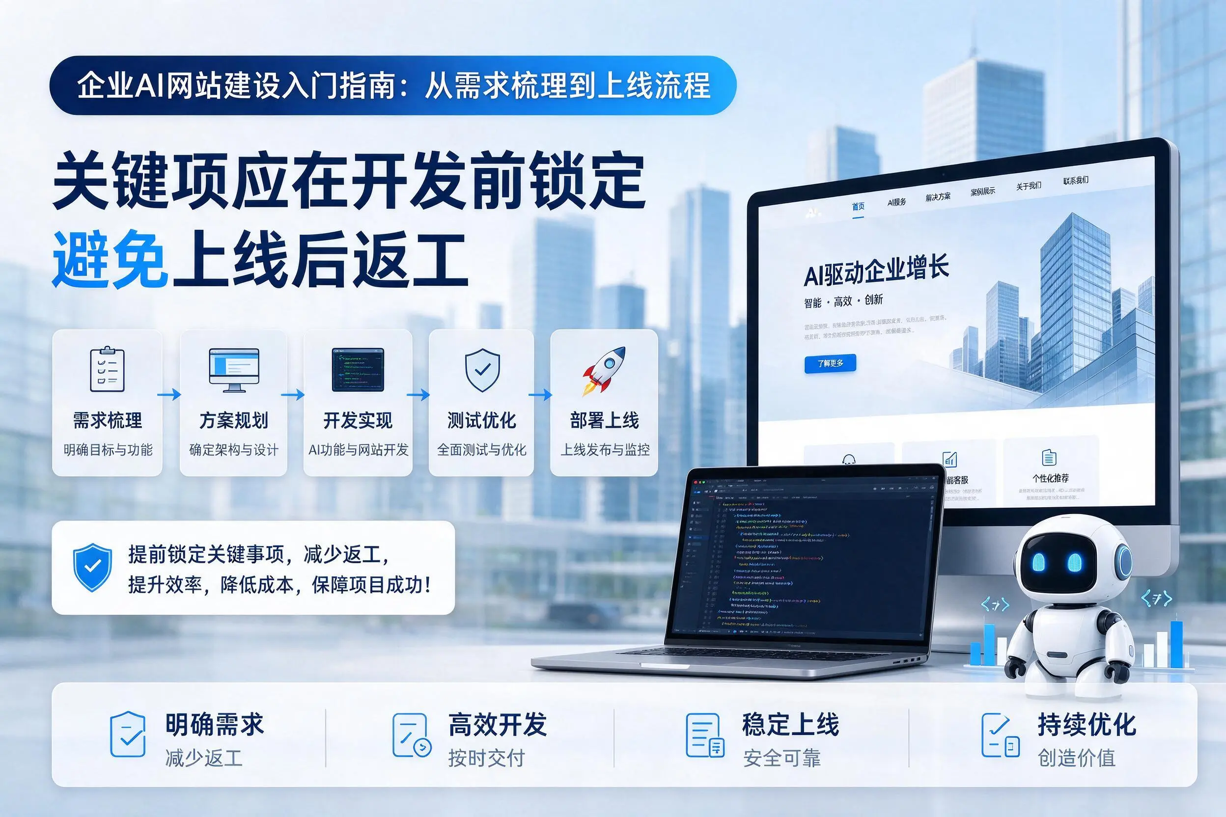 北京企业AI网站建设入门指南：从需求梳理到上线流程