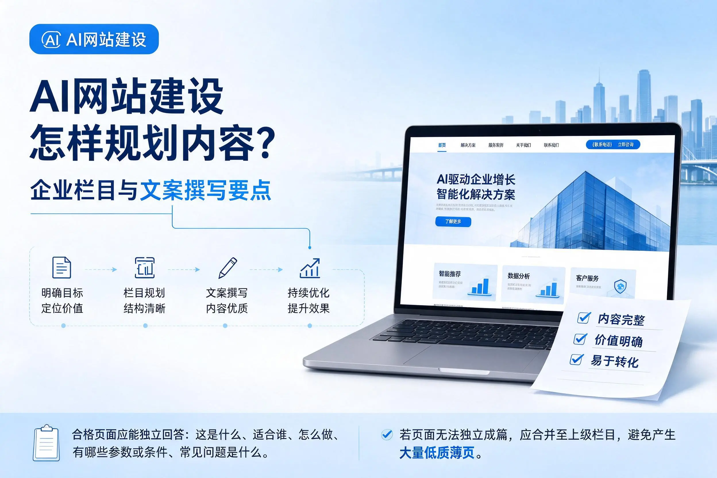 AI网站建设怎样规划内容？北京企业栏目与文案撰写要点