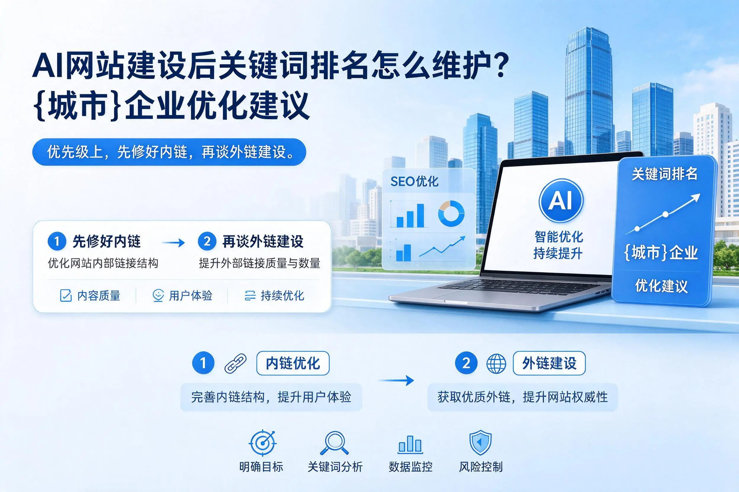 AI网站建设后关键词排名怎么维护？北京企业优化建议