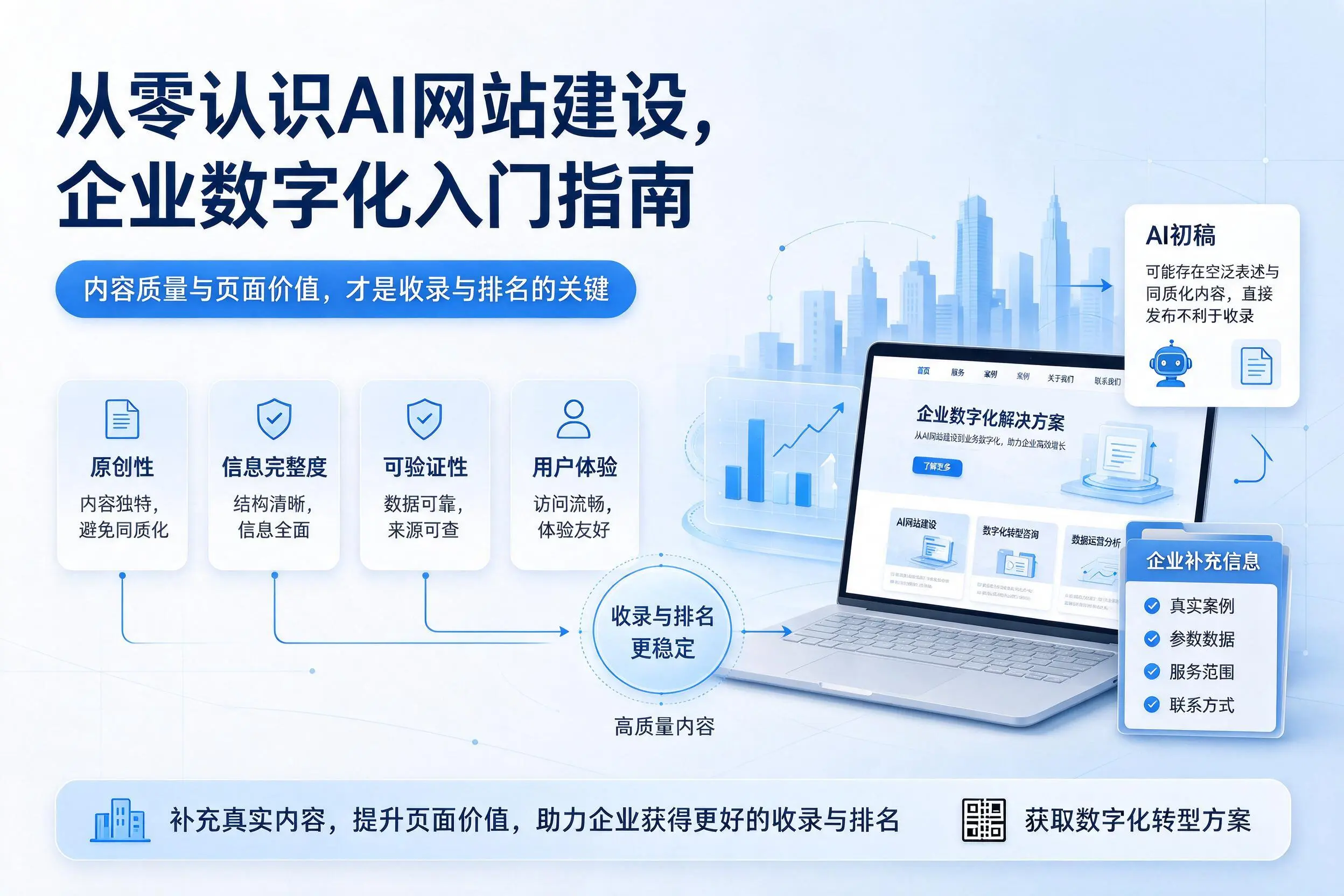 从零认识AI网站建设，北京企业数字化入门指南